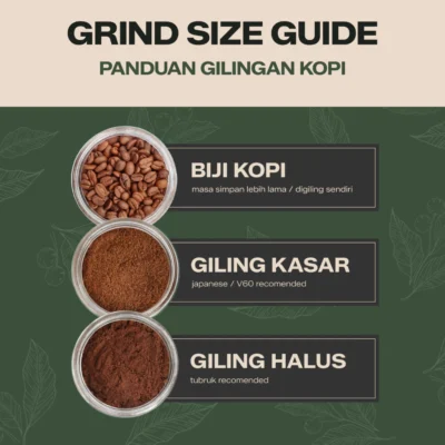 Kopi anjis refill only 03